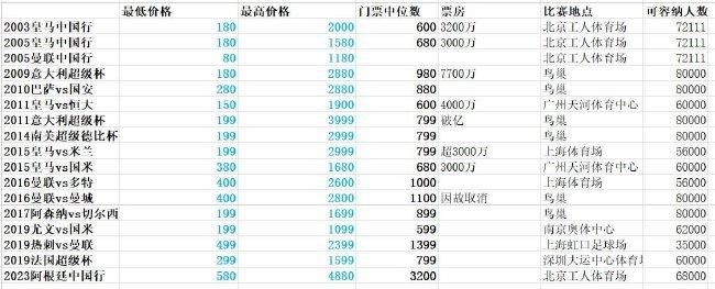 色l情视频